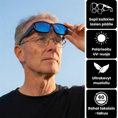 SolOptik™ – Vältä kalliita aurinkolaseja vahvuuksilla